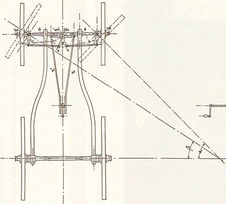 Achsschenkellenkung nach Carl Benz (1893, Patent Nr. 73515)