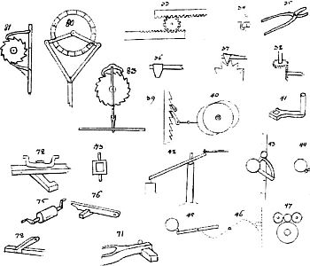 Mechanisches Alphabet von Christopher Polhem (ca. 1690)