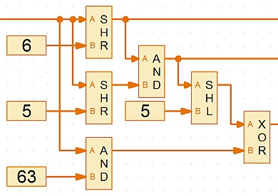 Beispiel: Binäre Auswertung einer Eingabe mit Operatoren