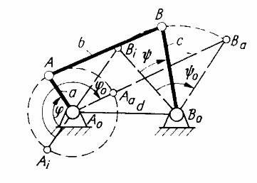 Viergelenkkette (Kurbelschwinge)