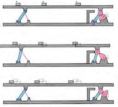 Schwingrinne aus fischertechnik Hobby 2 Band 1 (1972)