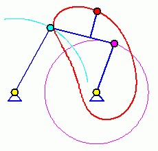 Viergelenkkette mit Koppelpunkt (Bild: Jürgen und Helga Damkert)