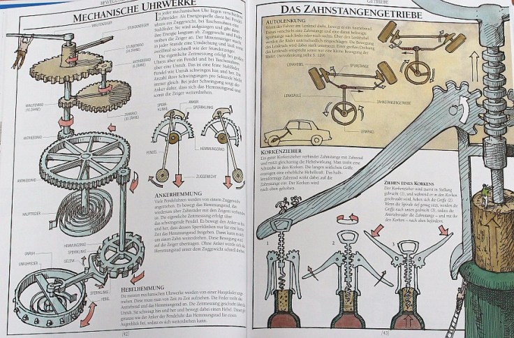 Uhrwerk (aus: Das Mammut-Buch der Technik von David Macaulay)