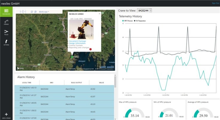nexiles-kransteuerung