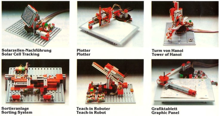Computing Modelle 1985